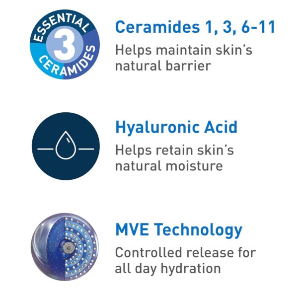 CeraVe AM Facial Moisturizing Lotion with SPF 30